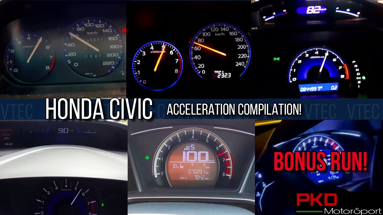 Honda Civic Acceleration Compilation | 0-100