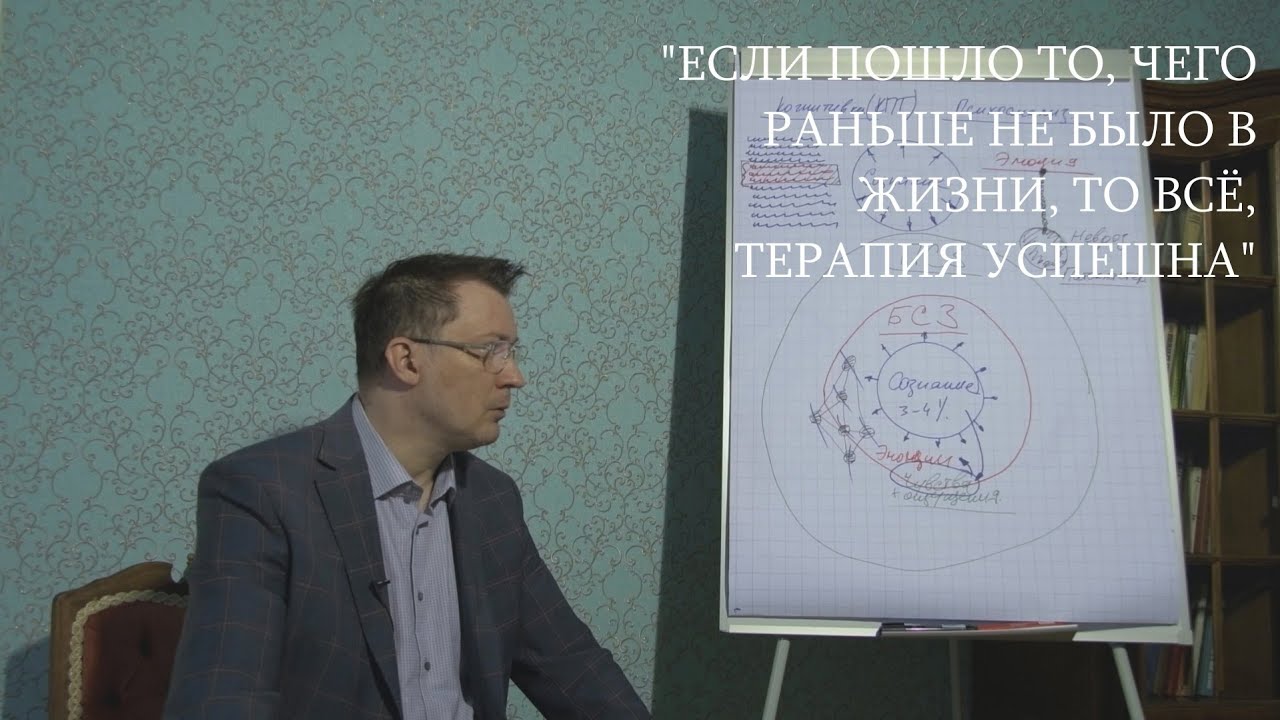 Скрытые процессы психики - неврозы (3 часть)