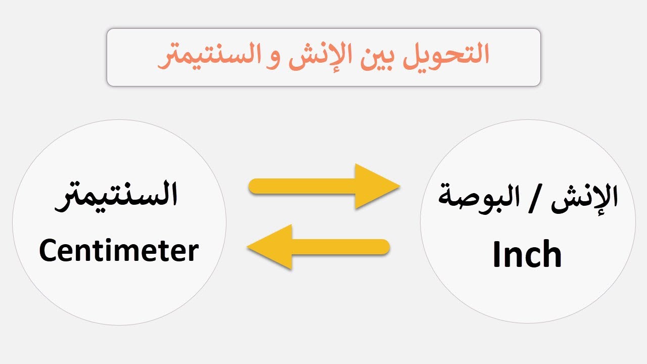 تحويل من انش إلى سنتيمتر والعكس - والانش كم سم؟ - والفرق بينهم