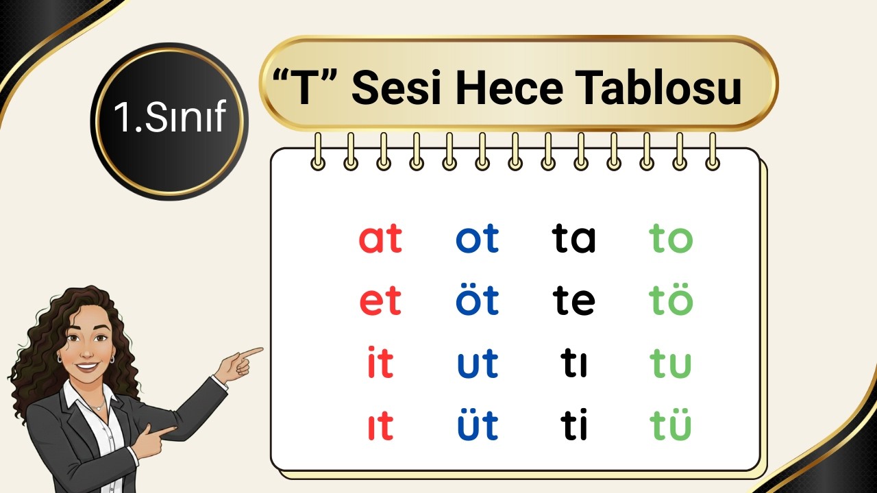 T Sesi Hece Tablosu Okuyoruz! 📝 | 1. Sınıf Harf Birleştirmeleri