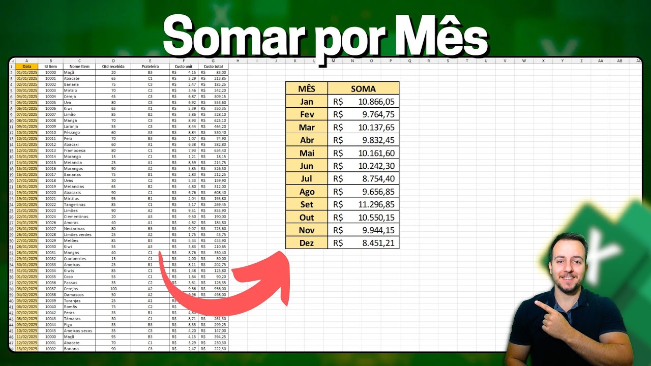 Como Somar por Mês no Excel | 2 Métodos Práticos | Tabela Dinamica e SOMASE