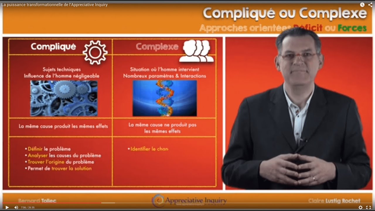 APPRECIATIVE INQUIRY FRANCE : La puissance transformationnelle de l'Appreciative Inquiry
