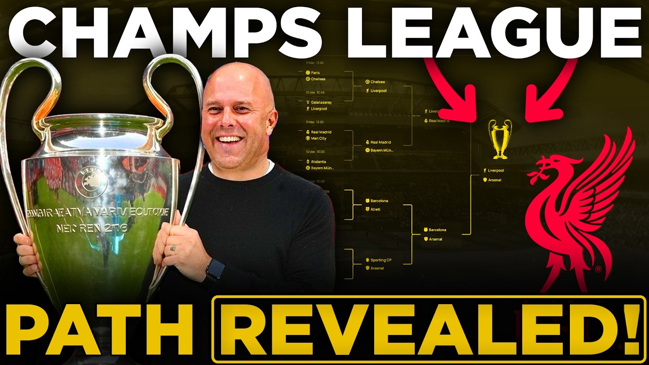 Liverpool's R16 Draw PROVES They Can Win the Champions League!