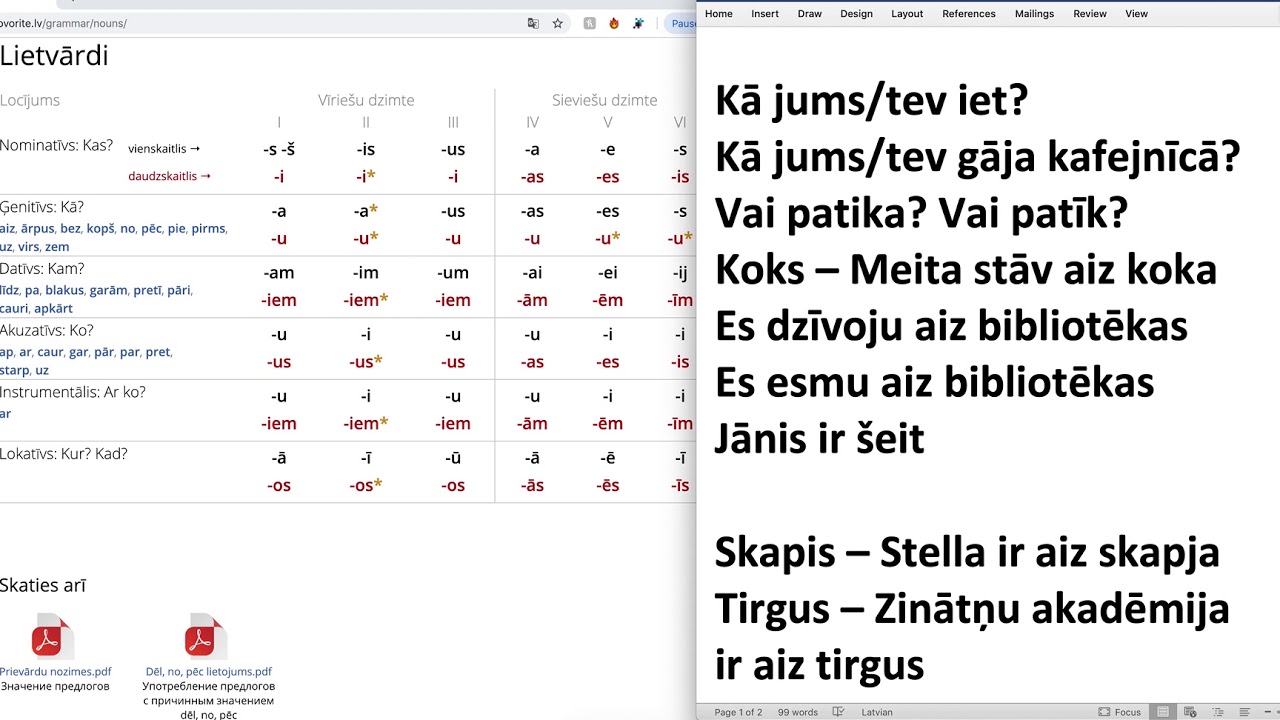 Продолжаем повторять! Что такое zinātņu akadēmija? Un kur tā atrodas?