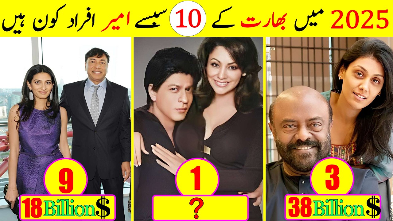 10 Richest Billionaires in India 2025 | Wealthiest People in India 2025