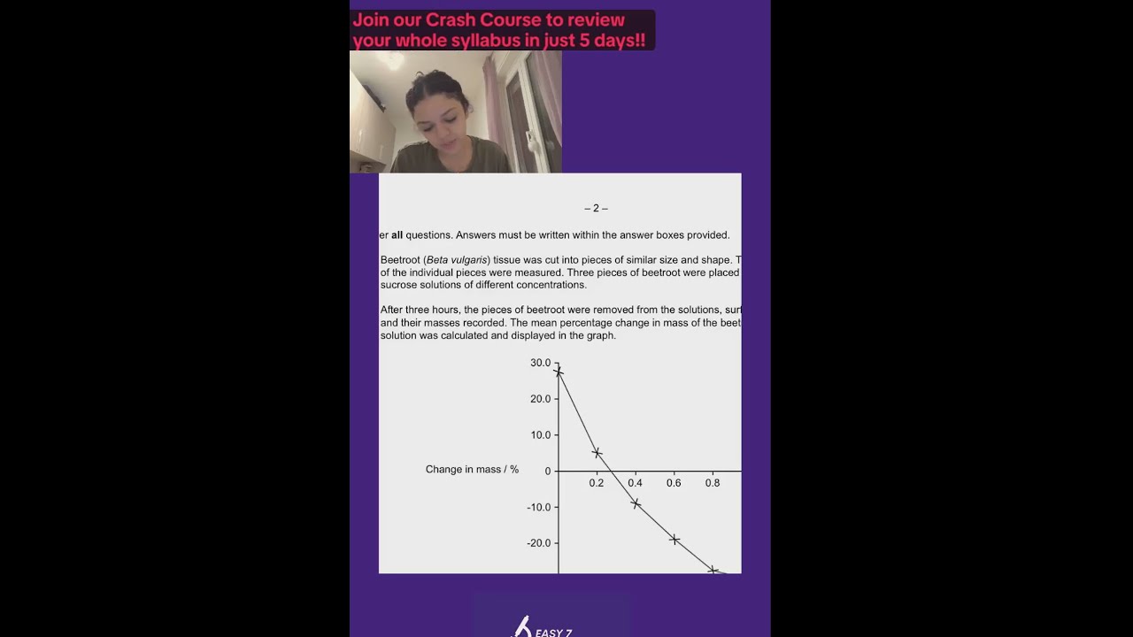 IB Biology SL Paper 1B Specimen 2025