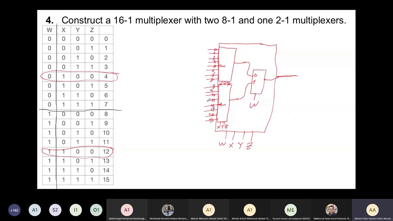 (Arabic) CSE 111 - Fall 2021 - Section 6 For Sections 1,2,3,4 - Part 2 - Implement using Mux