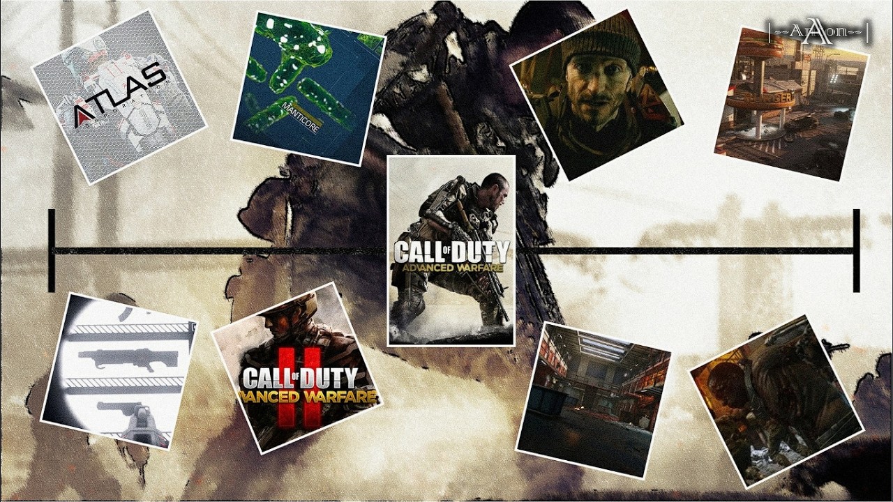 ¿A que universo pertenece Advanced Warfare? | Historia | Cronologia | Secuela.