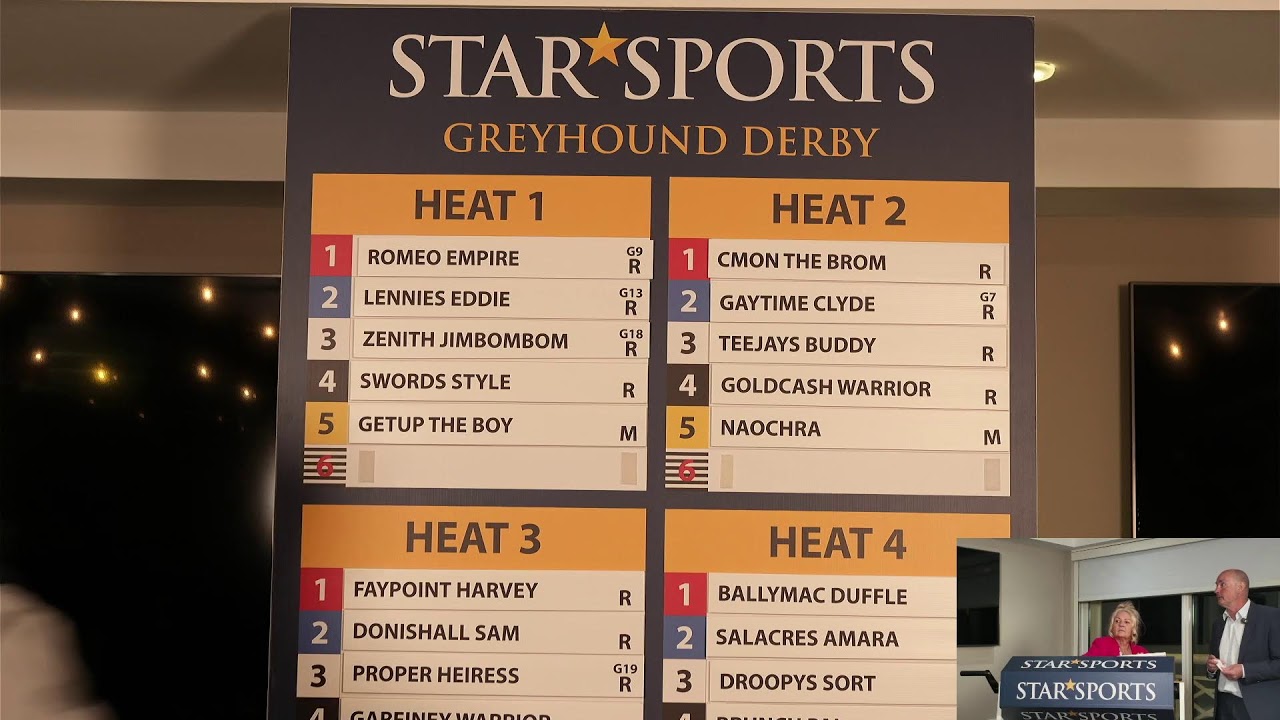 Star Sports Greyhound Derby Draw - Third Round | Live @ Towcester Racecourse