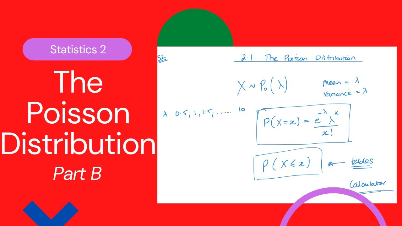 The Poisson Distribution Part B (Edexcel IAL S2 2.1)