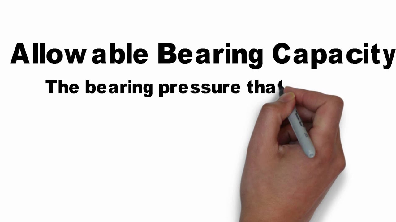 allowable bearing capacity