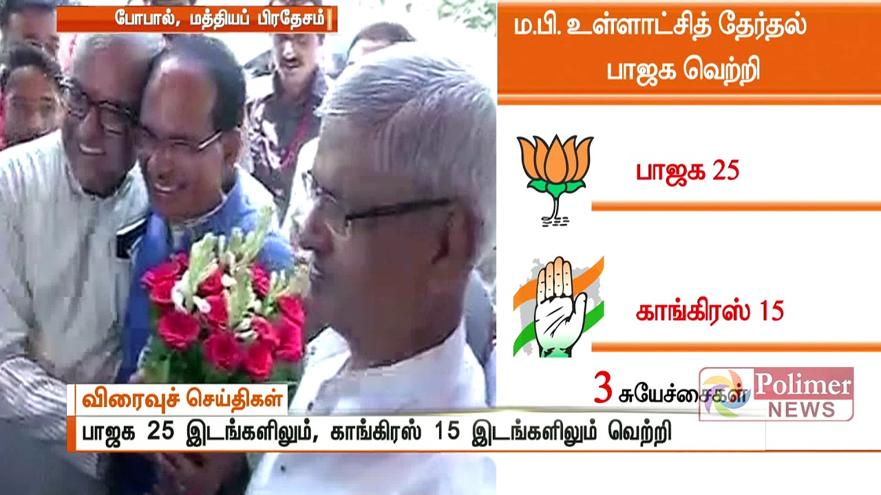 Madhya Pradesh Local Body election Results - BJP Makes a sweep | Polimer News