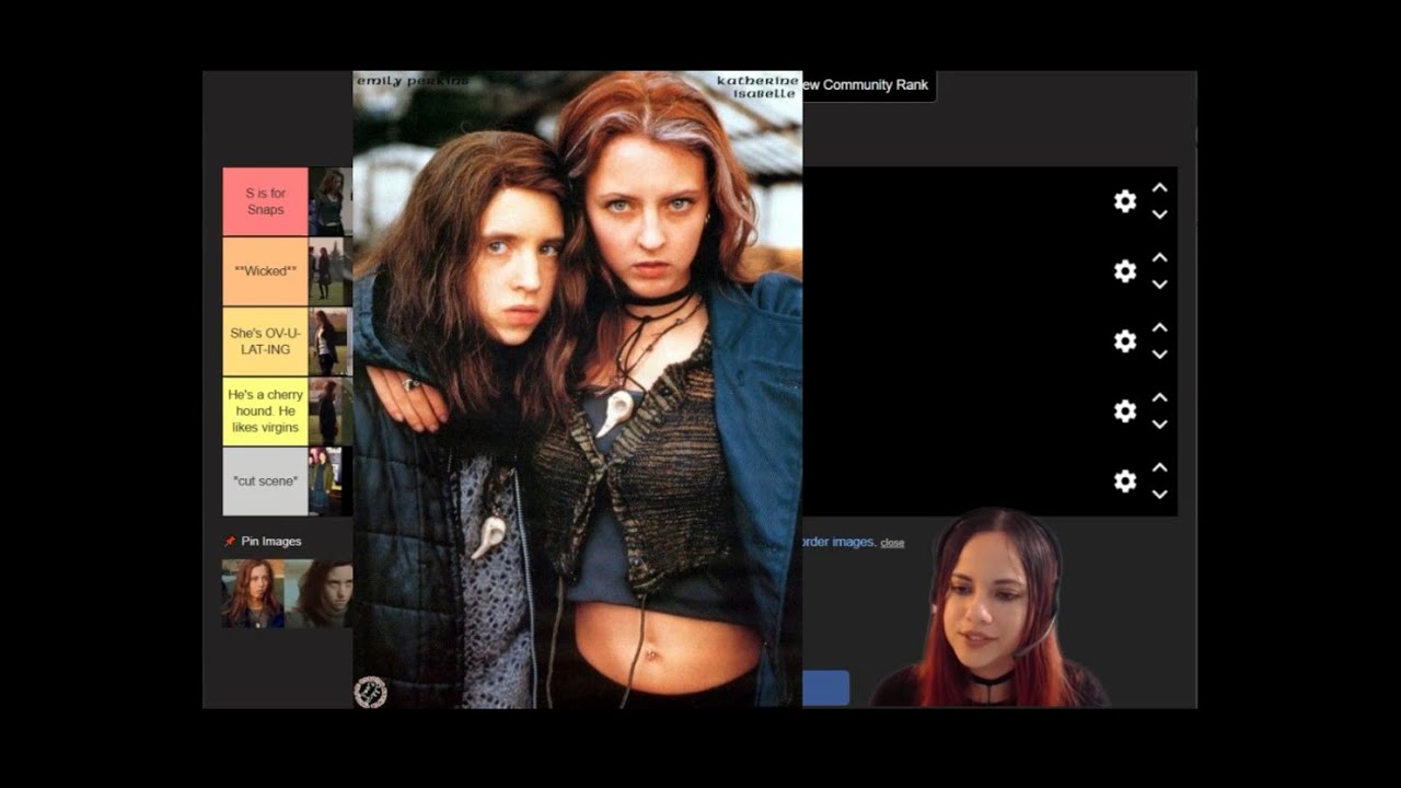 Ranking outfits in GINGER SNAPS (2000)