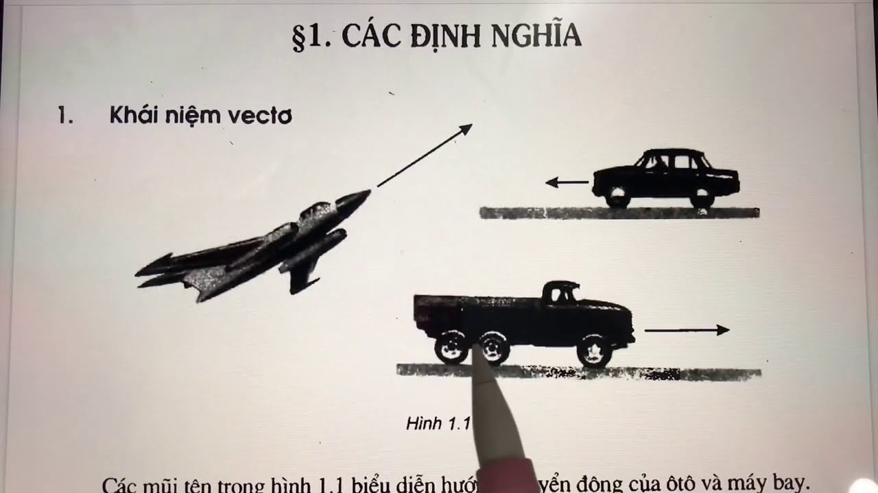 Toán 10. CĐ7. T1. Xác định 1 Vecto, Phương và Hướng của 2 Vecto - Tọa độ của vecto
