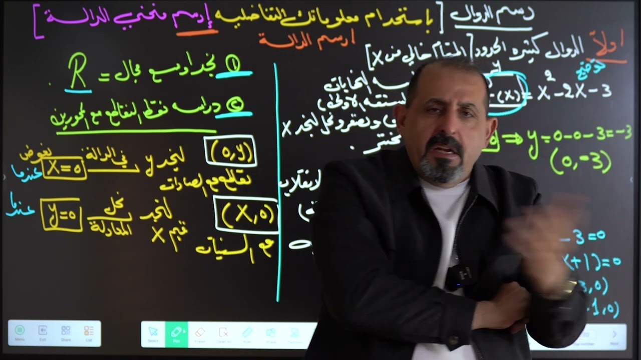 حيدر المفرجي الفصل الثالث المحاضرة الثلاثون