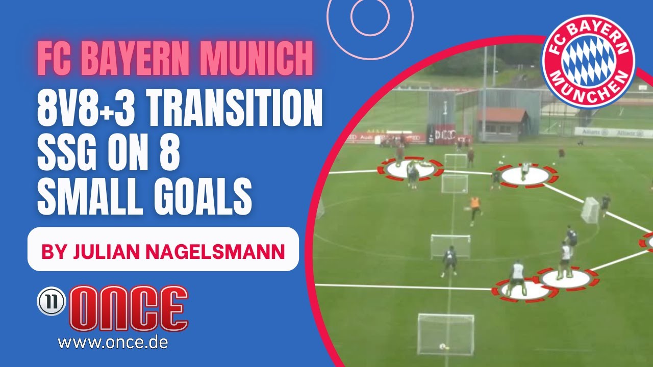 FC Bayern Munich - 8v8+3 transition SSG on 8 small goals by Julian Nagelsmann