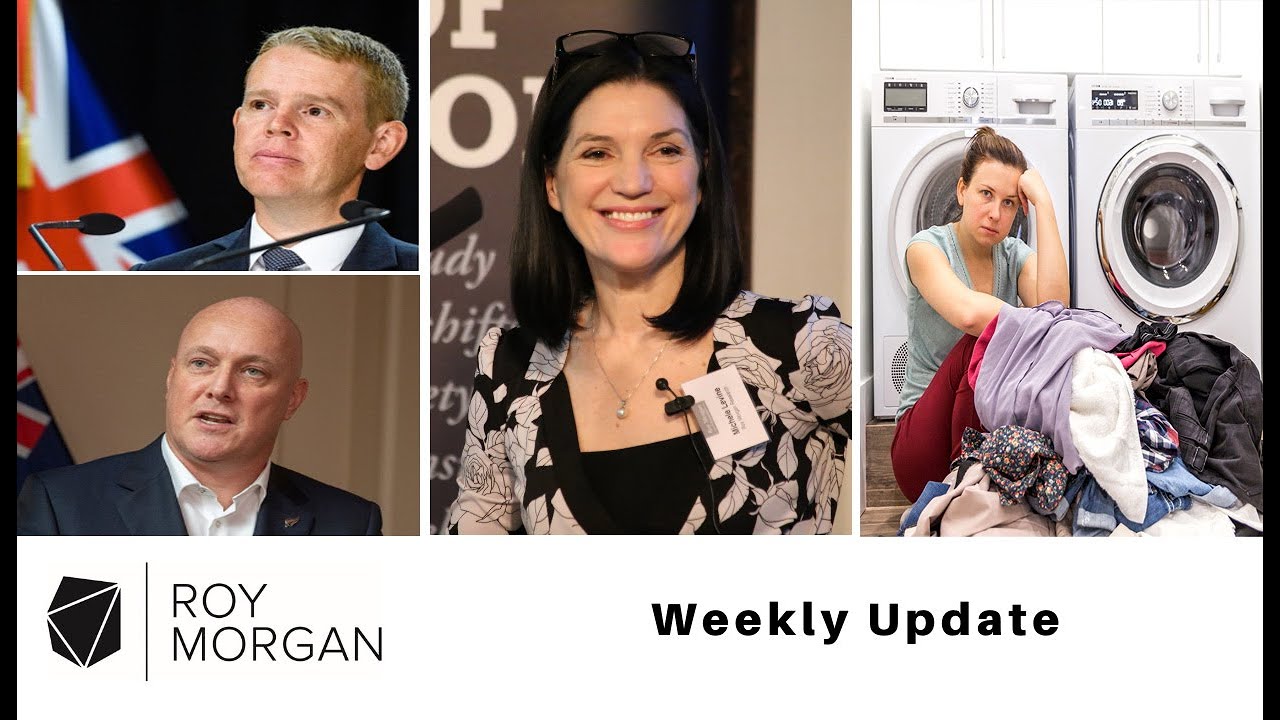 Roy Morgan Update May 2, 2023 - Consumer Confidence, Federal Voting Intention & Unpaid Domestic Work