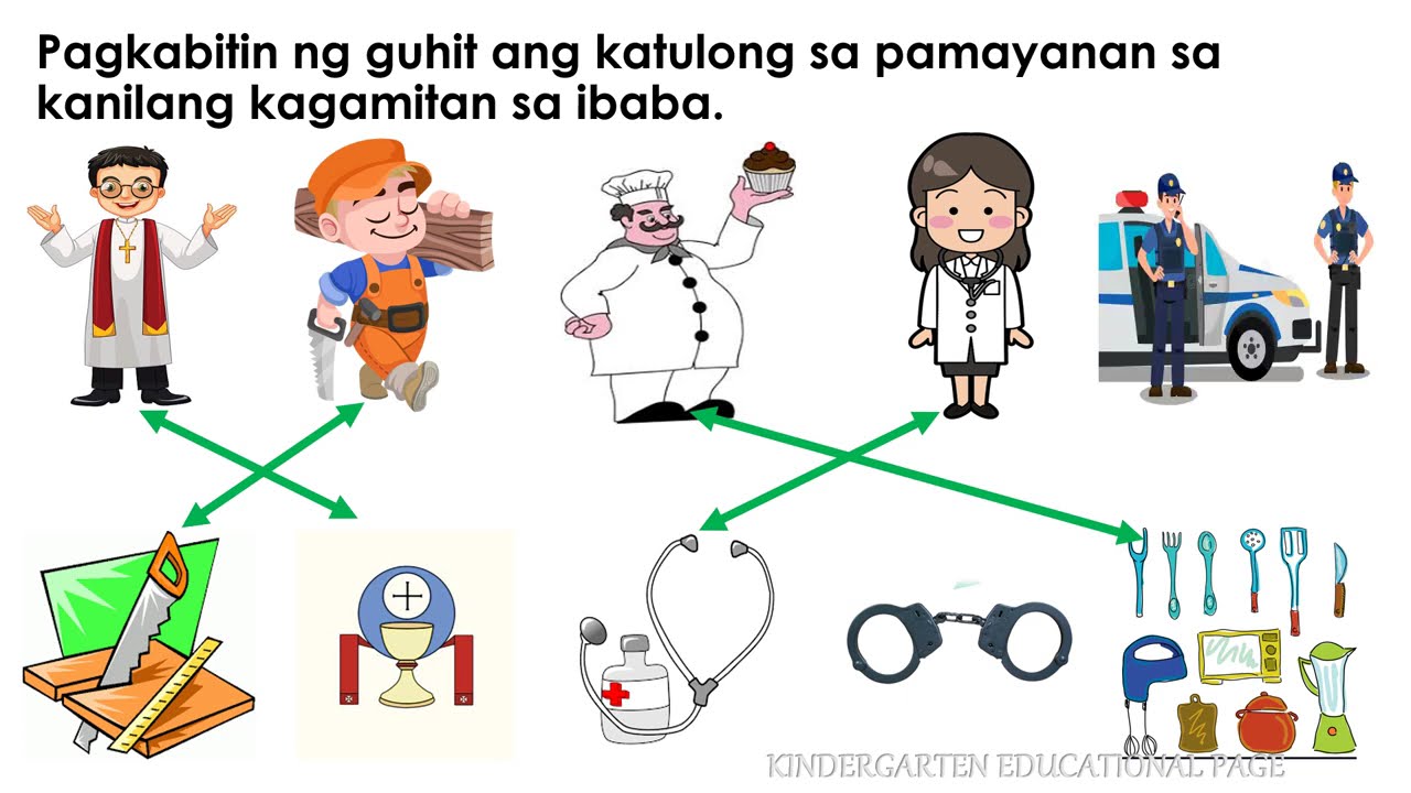KINDERGARTEN MATATAG  Q2 W1  MGA TAONG TUMUTULONG SA PAMAYANAN O KOMUNIDAD Autosaved