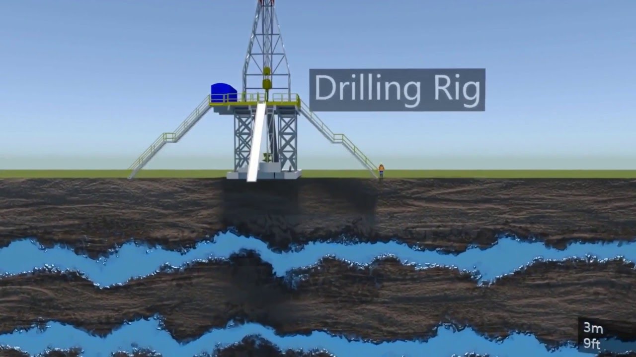 Yancoal Canada - Southey Potash Project