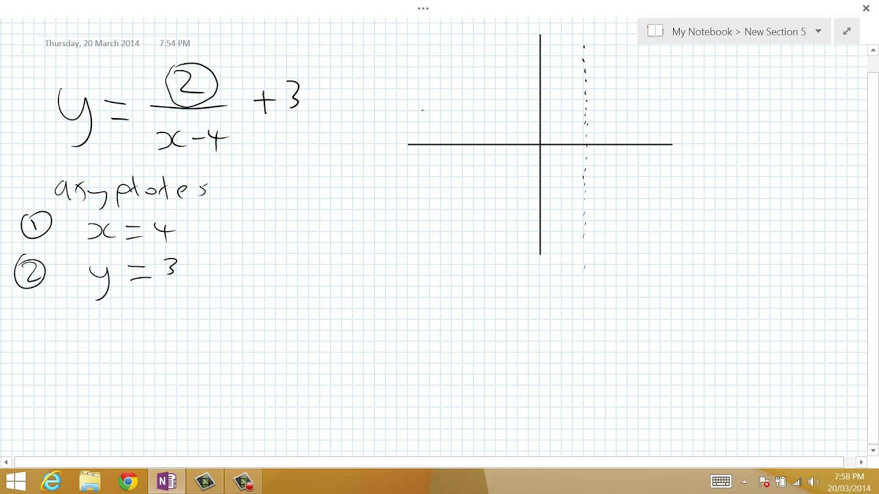 Sketching hyperbolas (1)