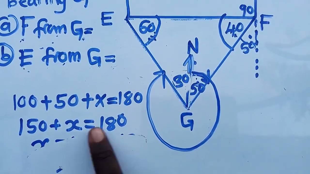 Lesson 2 - Bearings With Exam Questions