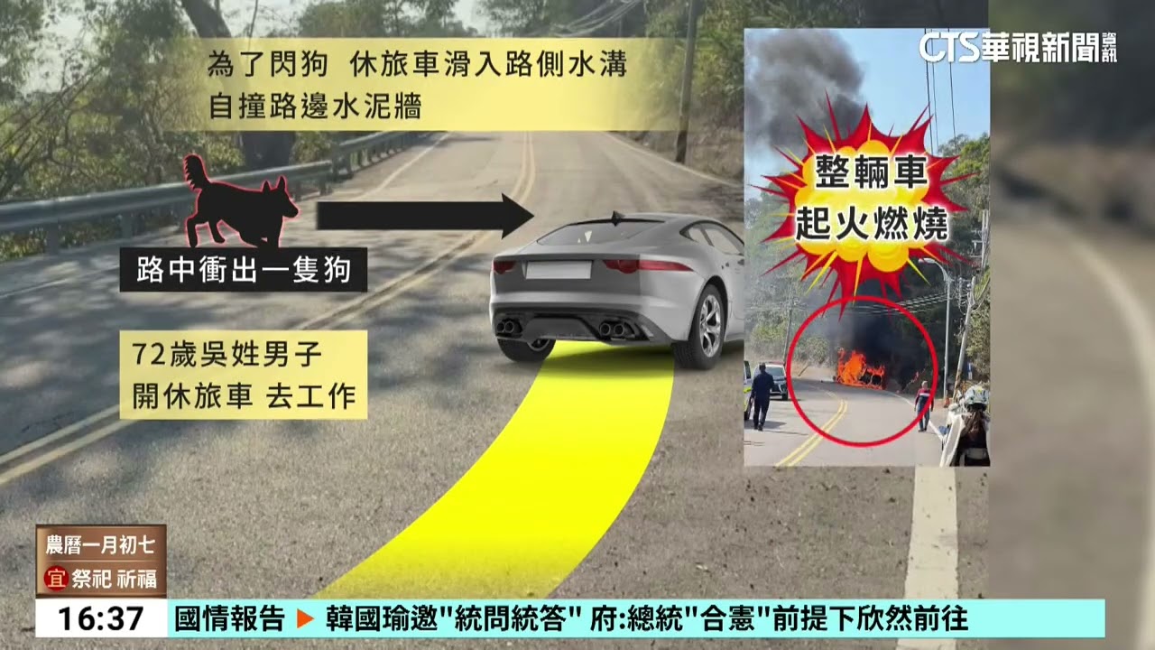 閃狗自撞路邊水泥牆　休旅車燒成火球.駕駛急逃生｜華視台語新聞 2026.02.23