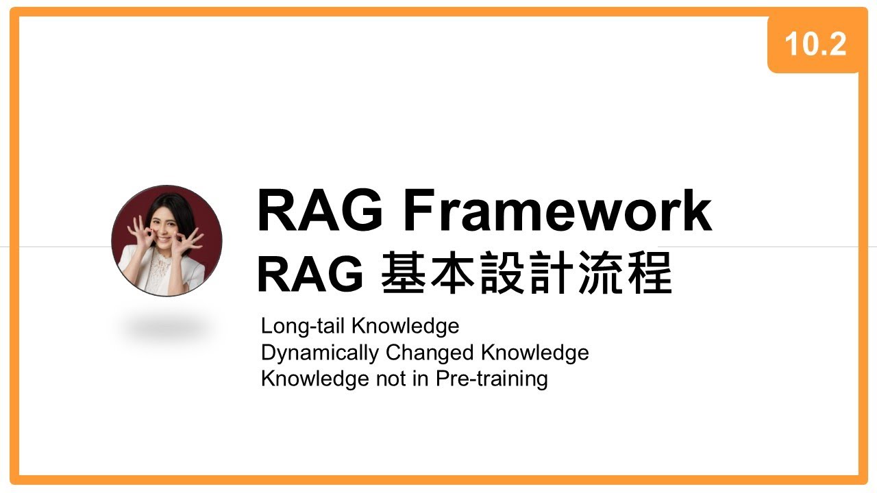 台大資訊 深度學習之應用 | ADL 10.2: RAG Framework 基本設計流程