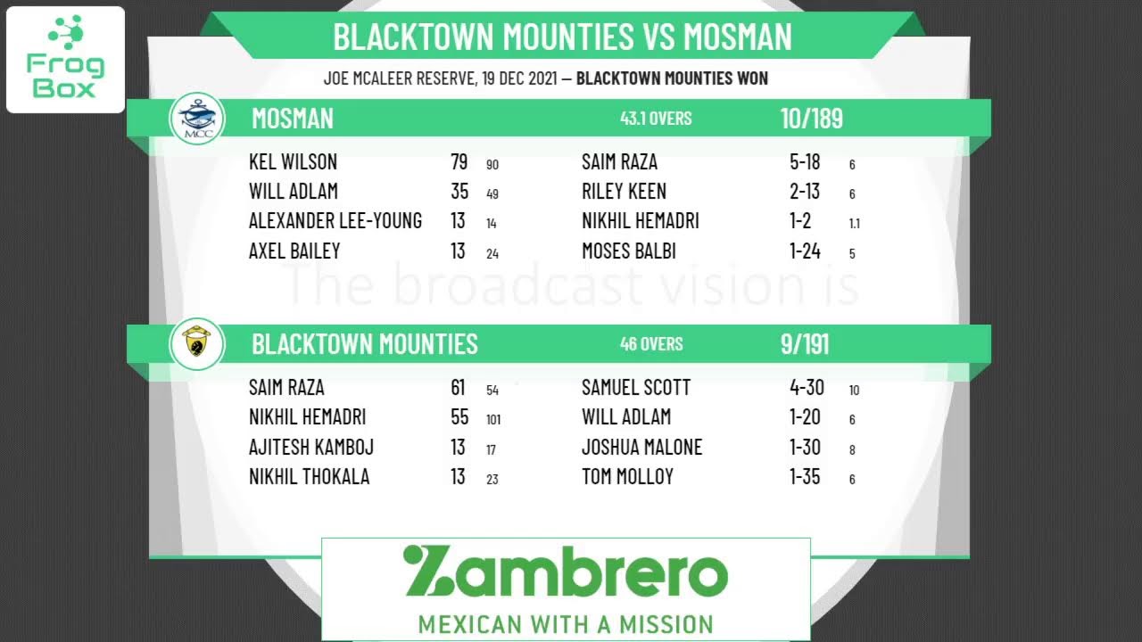 NPC - AW Green Shield - Round 2 - Blacktown Mounties v Mosman