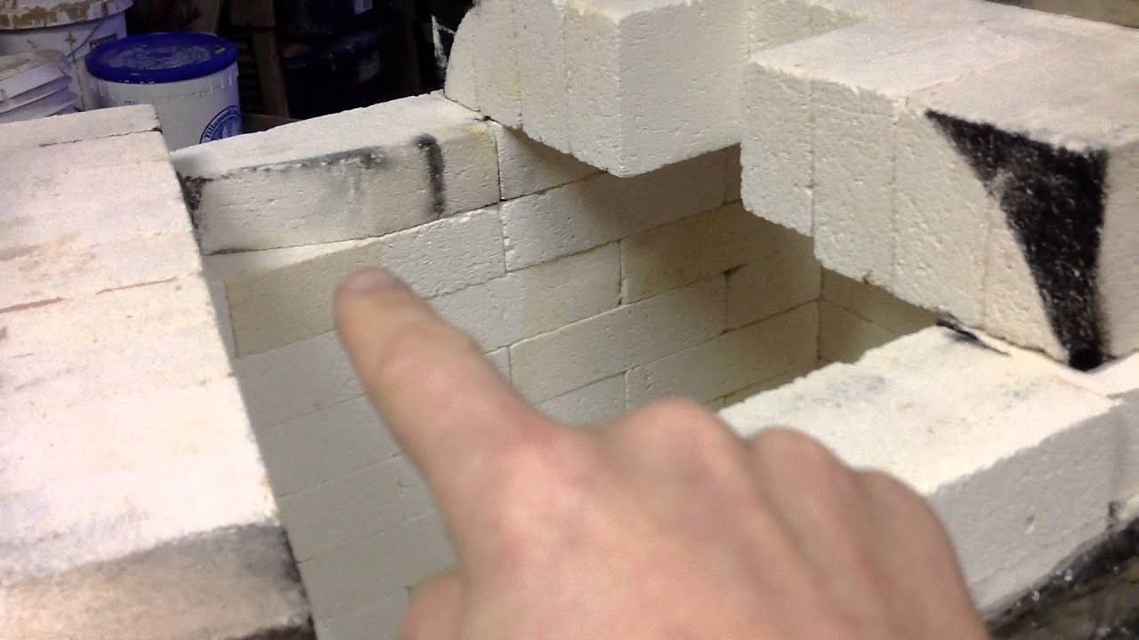 Small Kiln overview