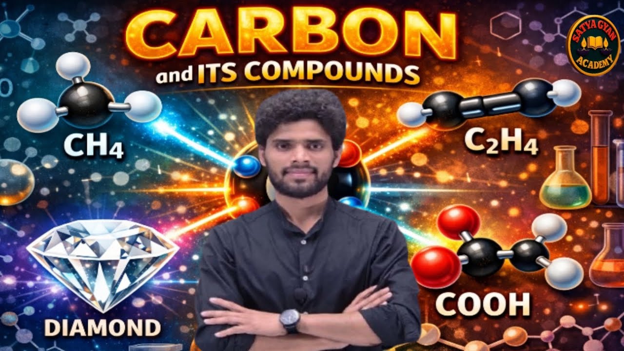 Carbon and its Compounds | Class 10 Full Chapter | Class 10 Science Chapter 4 in Animation 