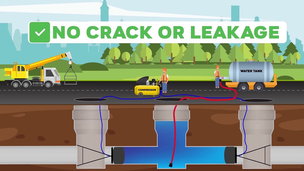 Testing Between Two Manholes By Water Without Pressure  (Fab-Cob Pipe Plug Pipe Test Plug)