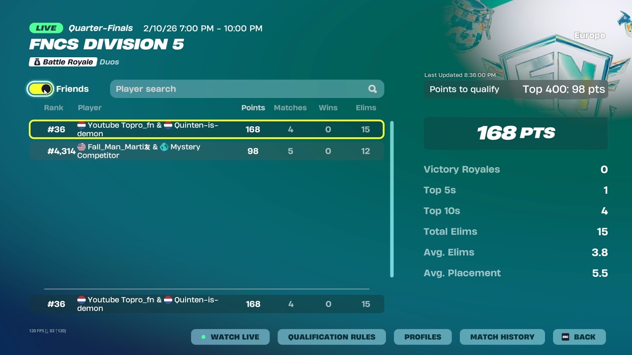 I tried to carry my friend to div 4 but FAILED