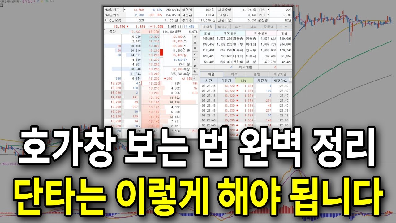 주식 호가창 보는 법 완벽 정리, 단타 매매는 이렇게 하셔야 됩니다 / #주식 #호가창
