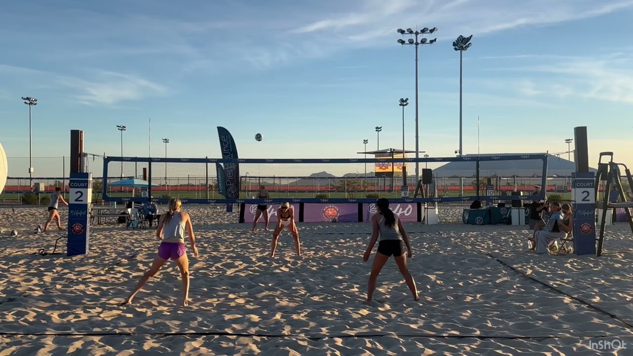 2026 p1440 Futures Tour: Arizona Day 2 Highlights