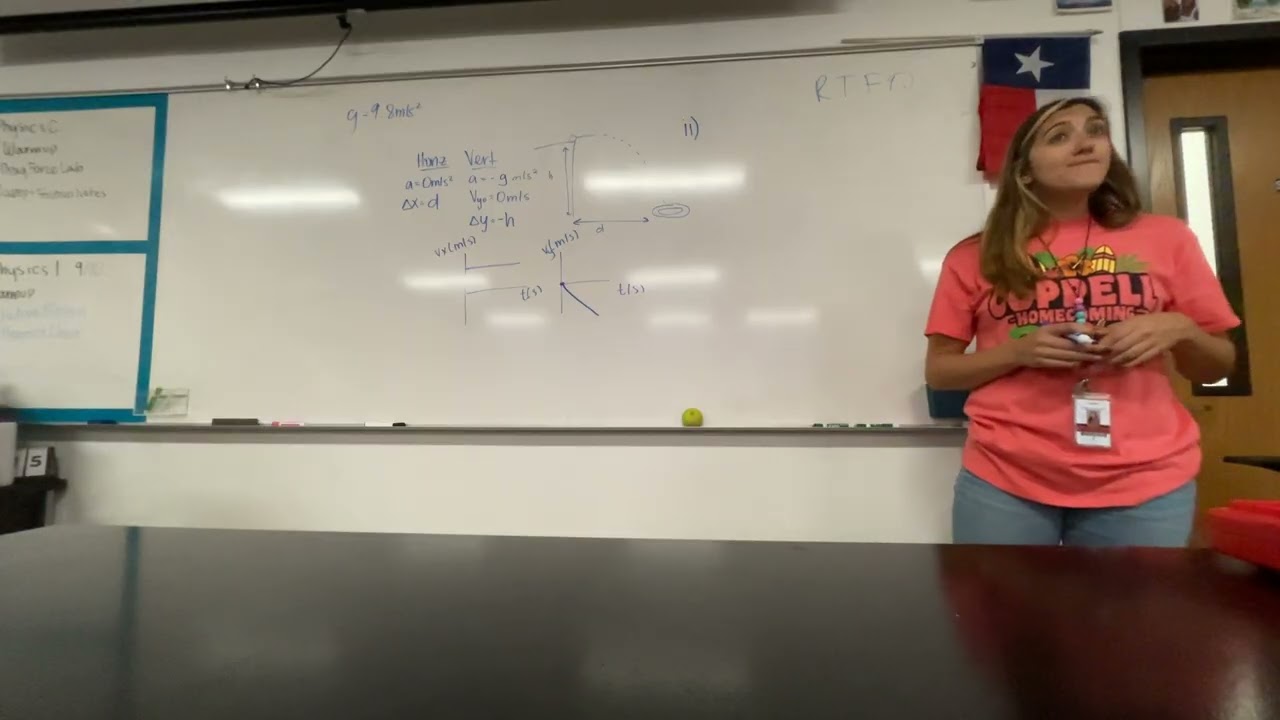 AP Physics 1 - Unit 1 FRQ Examples