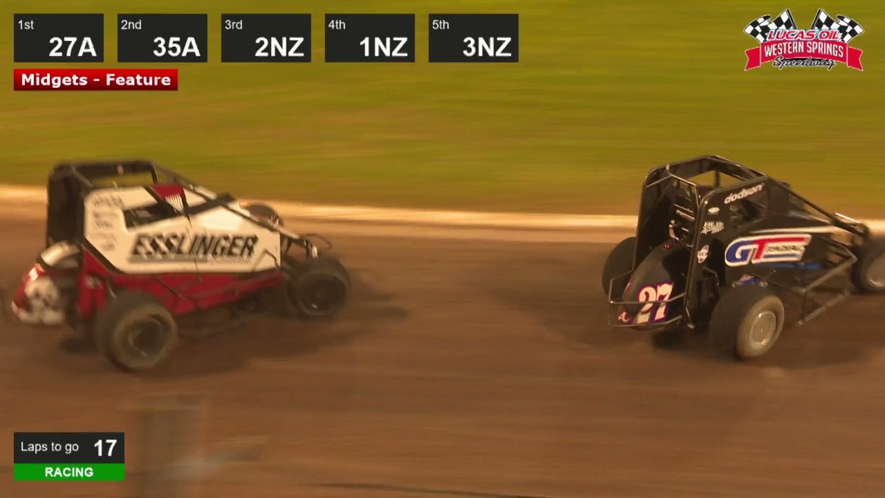 The BT 30 Midget Feature 2024