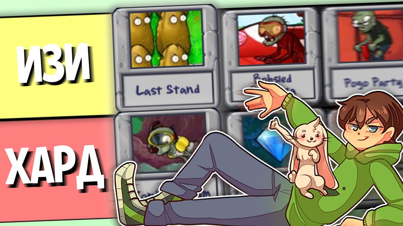 Мой Рейтинг МИНИ-ИГР в Plants Vs. Zombies