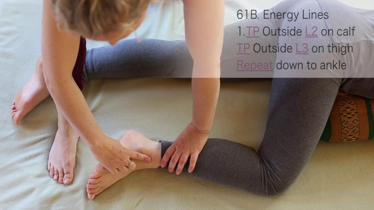 Sen energy lines in Thai massage side position (Animation)