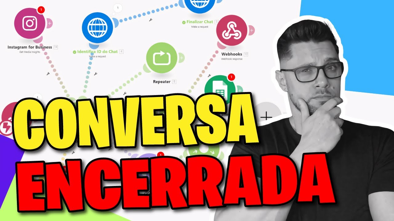 COMO CRIAR API PARA ENCERRAR CHAT AUTOMATICAMENTE NO BITRIX24 USANDO MAKE - [ TUTORIAL ]