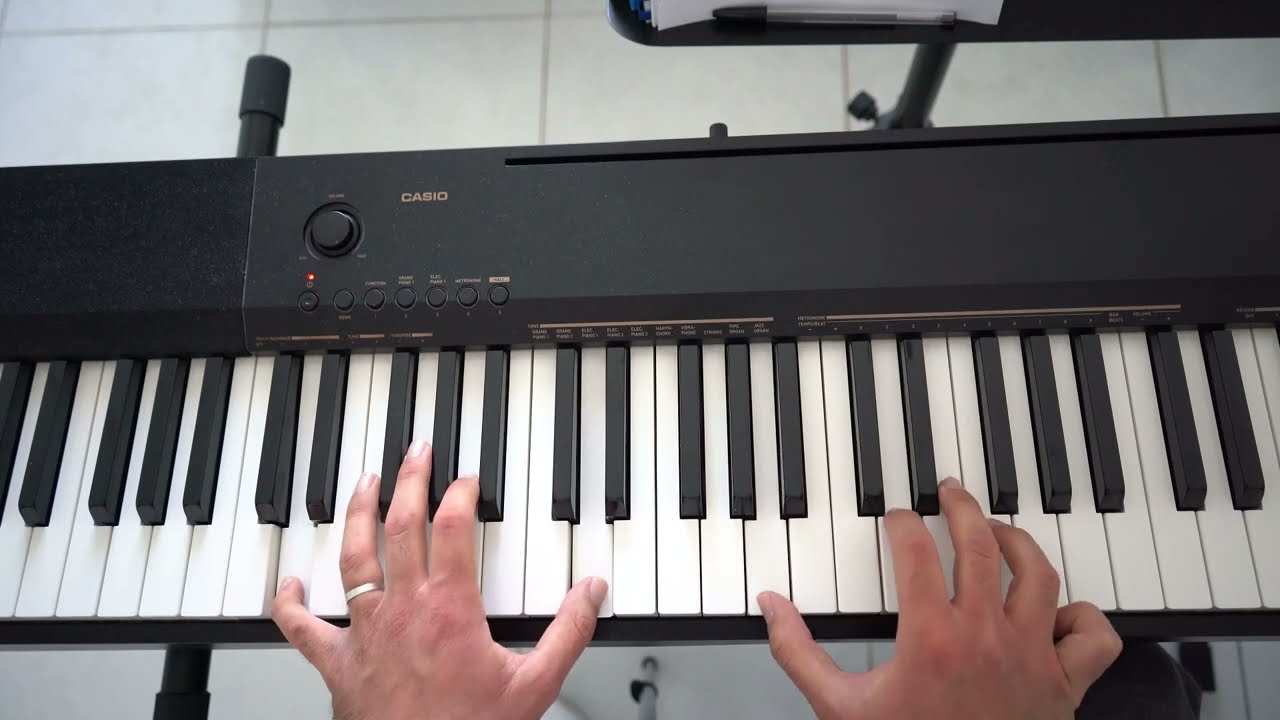 IO VAGABONDO - Nomadi (Piano Tutorial)