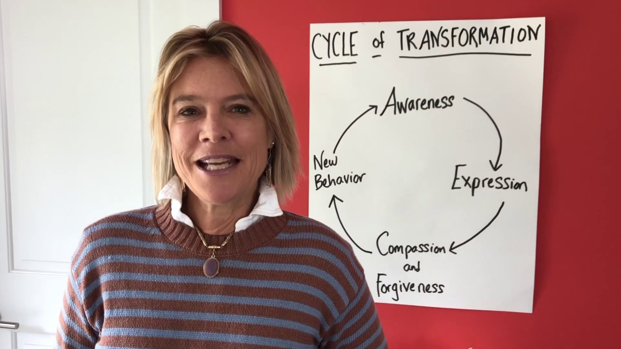 Cycle Of Transformation-Hilary Illick