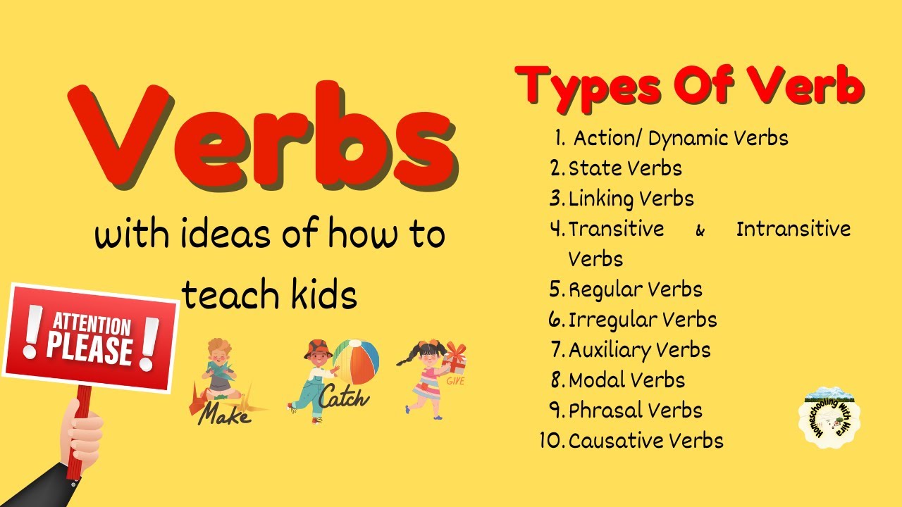 Verbs and Types of Verbs #typesofverbs
