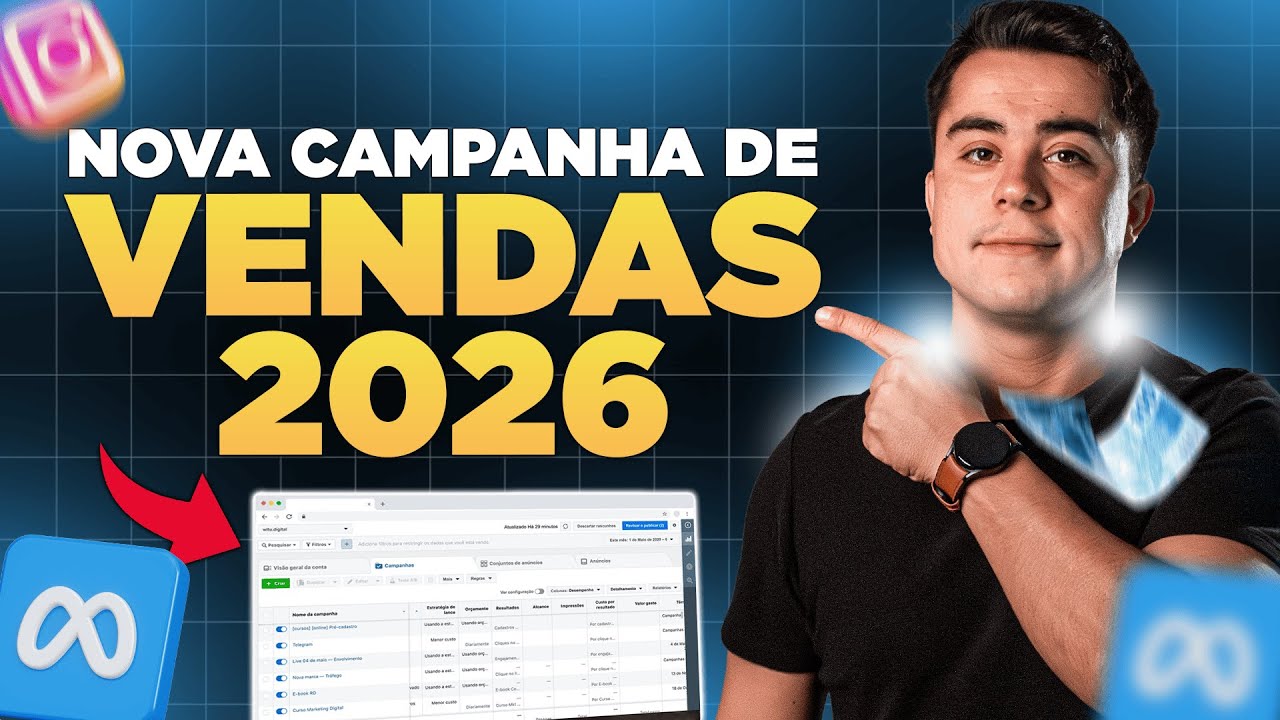 Mudou Novamente - Essa É A Nova Campanha De Vendas Do Facebook Ads
