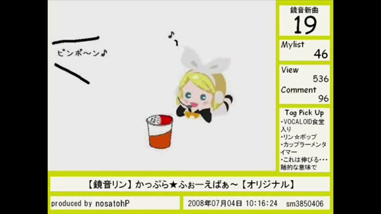 Kagamine New Song Ranking #15 (All Deleted Songs)