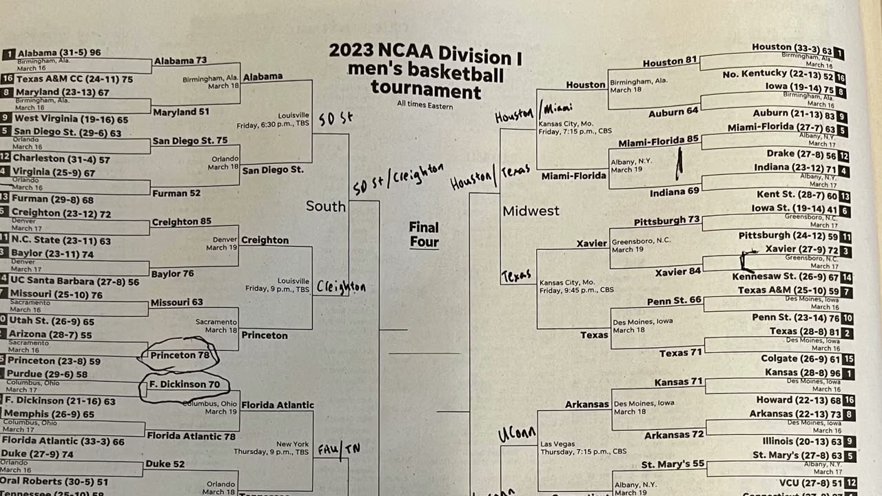 The Clint Bryant Show - NCAA Tournament Second Weekend Preview