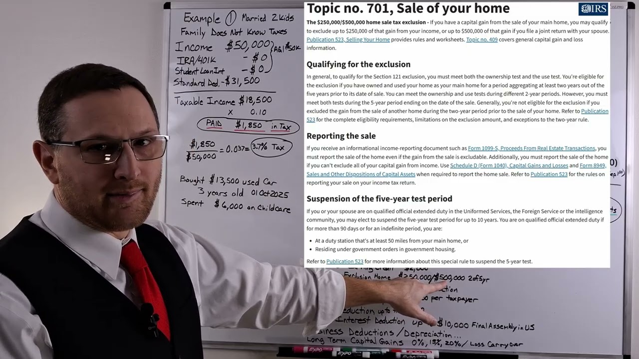How To Get An Extra $15,000 In Free Money By Understanding Tax Law