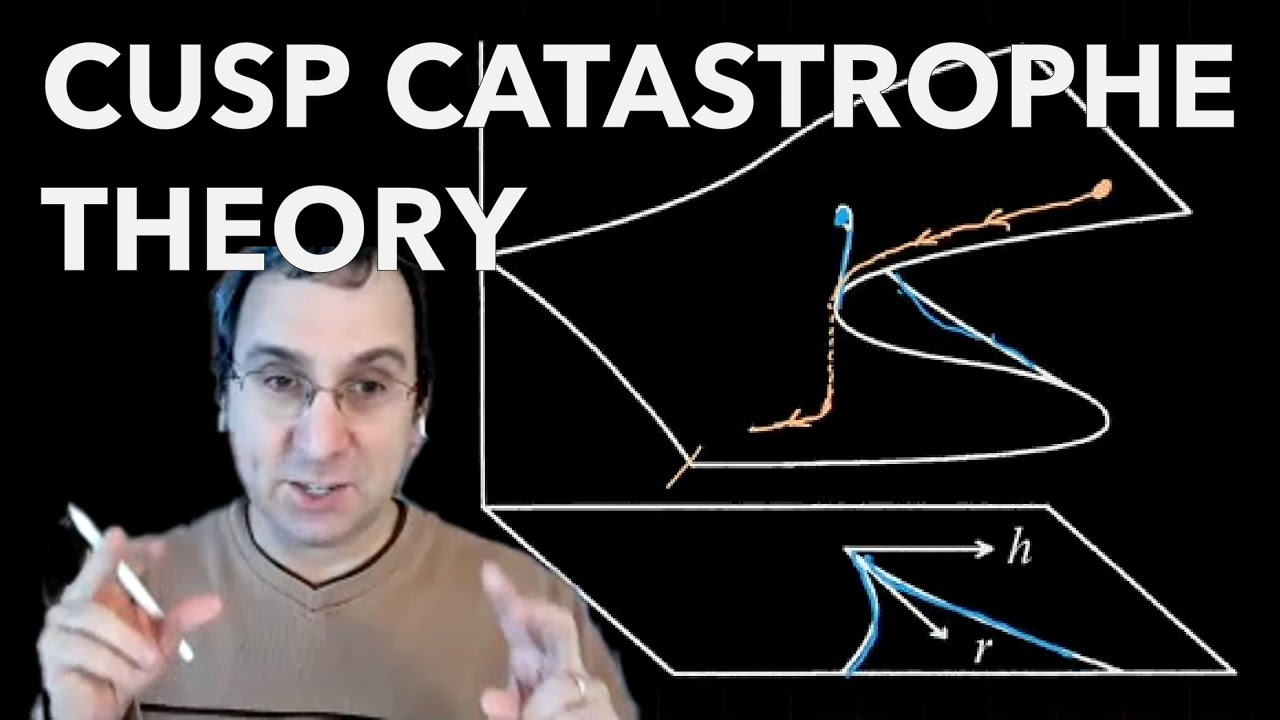 Cusp Catastrophe: Sudden Transitions in Nonlinear Systems