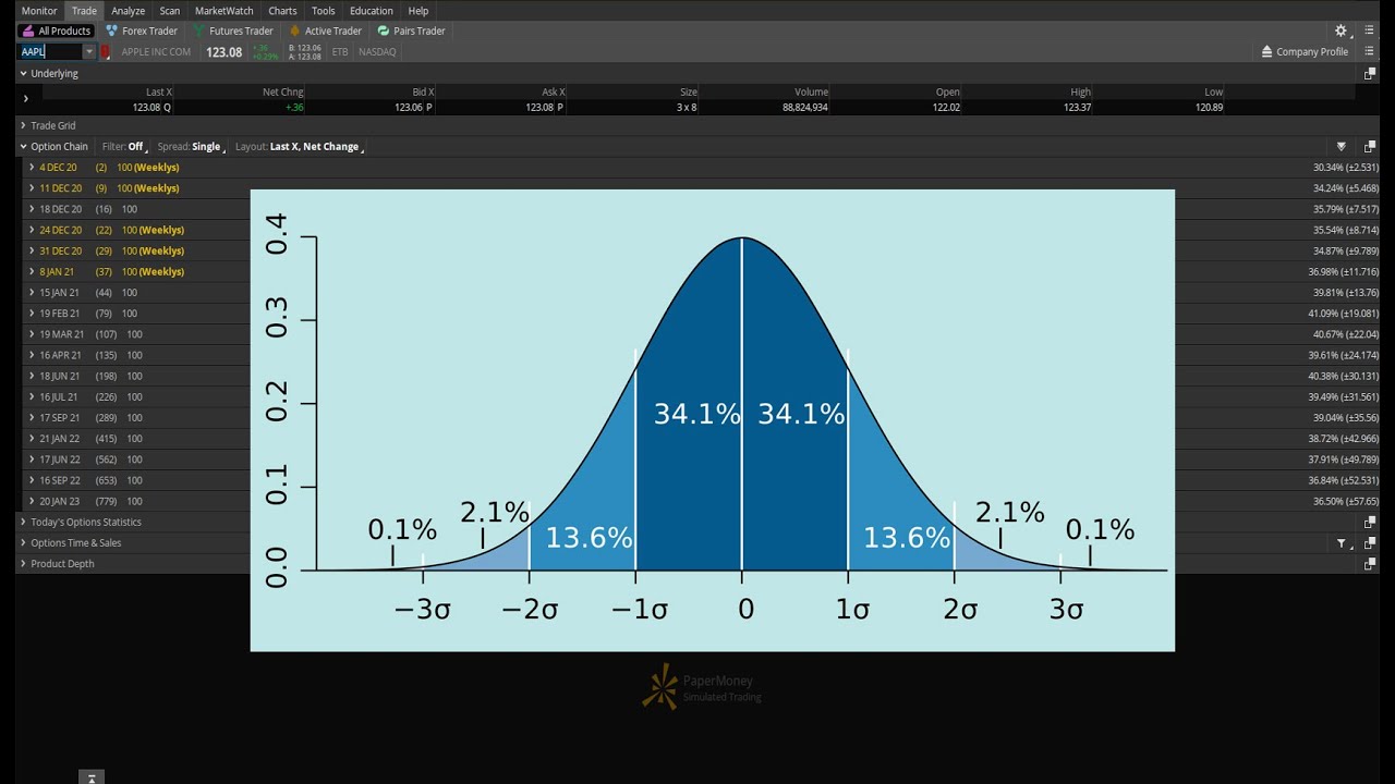 Miscarea Statistica Probabila si Probabilitatea de Atingere