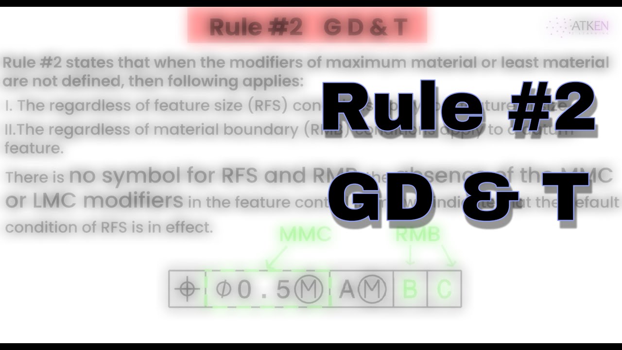 GD&T Rule #2: Statement & application |Regardless of Feature Size RFS Condition |MMC & LMC Modifier