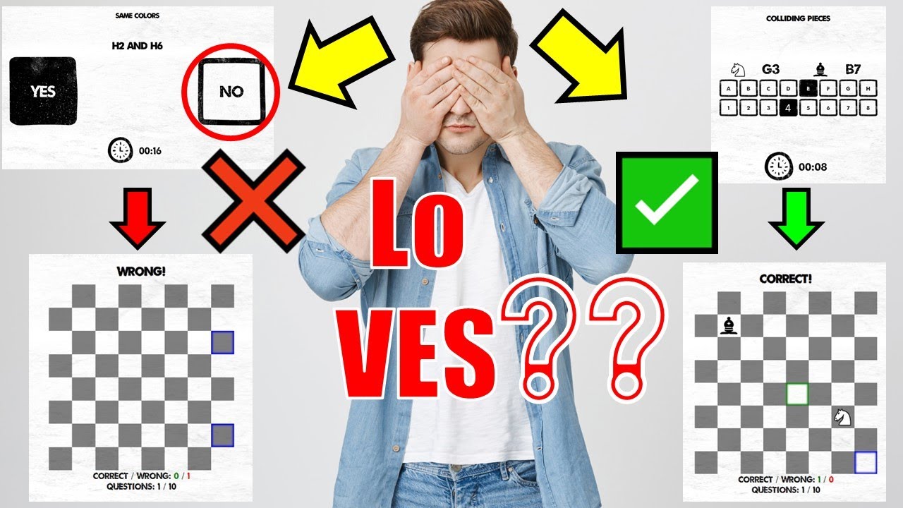 ⚠️Descubre la MEJOR forma de ENTRENAR VISUALIZACIÓN 🙈👁️ en AJEDREZ♚♘♛